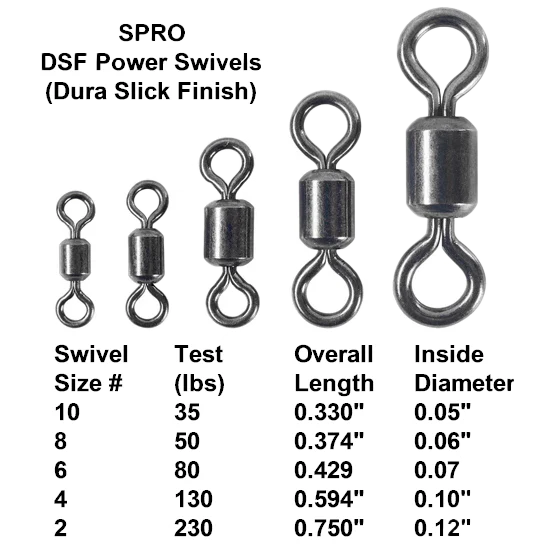 Spro Power Swivel - Image 3